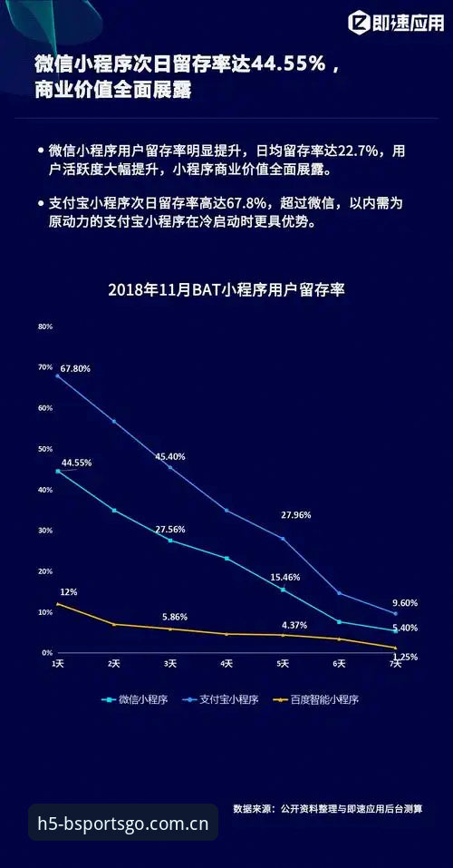 B体育平台深度评测：从界面体验到生态价值的全面剖析